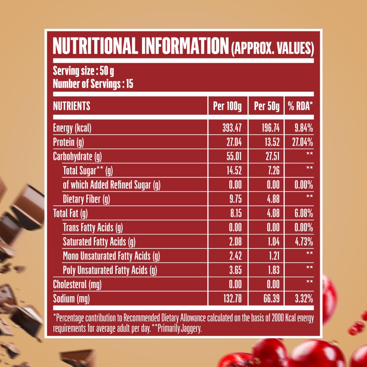 Doctors Choice High Protein Oats 750g | 27g Protein Oatmeal | Dark Choco Berry Flavor | No Added Sugar | Gluten Free | High Fiber Healthy Breakfast Oats