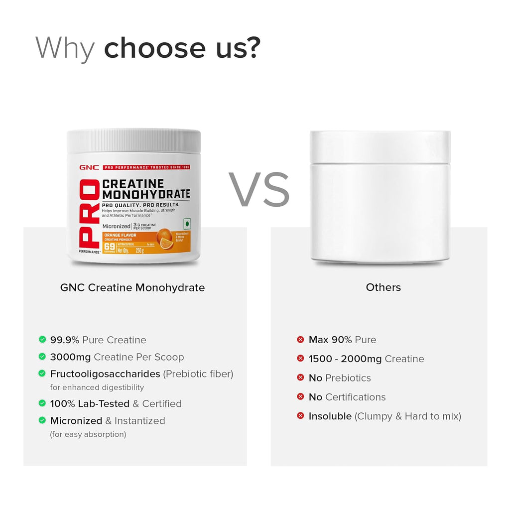 GNC Pro Performance Creatine Monohydrate - 3000mg Creatine Per Scoop | Micronized for Faster Absorption | Boosts Energy, Muscle Volume & Performance | Gluten-Free | Orange | 250gm