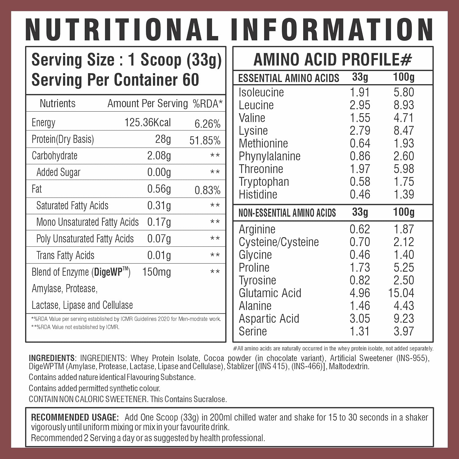 MB Muscle Builder 100% Isolate Whey Protein Powder With High Protein, BCAA And Digestive Enzyme - 4.4Lbs (Chocolate)