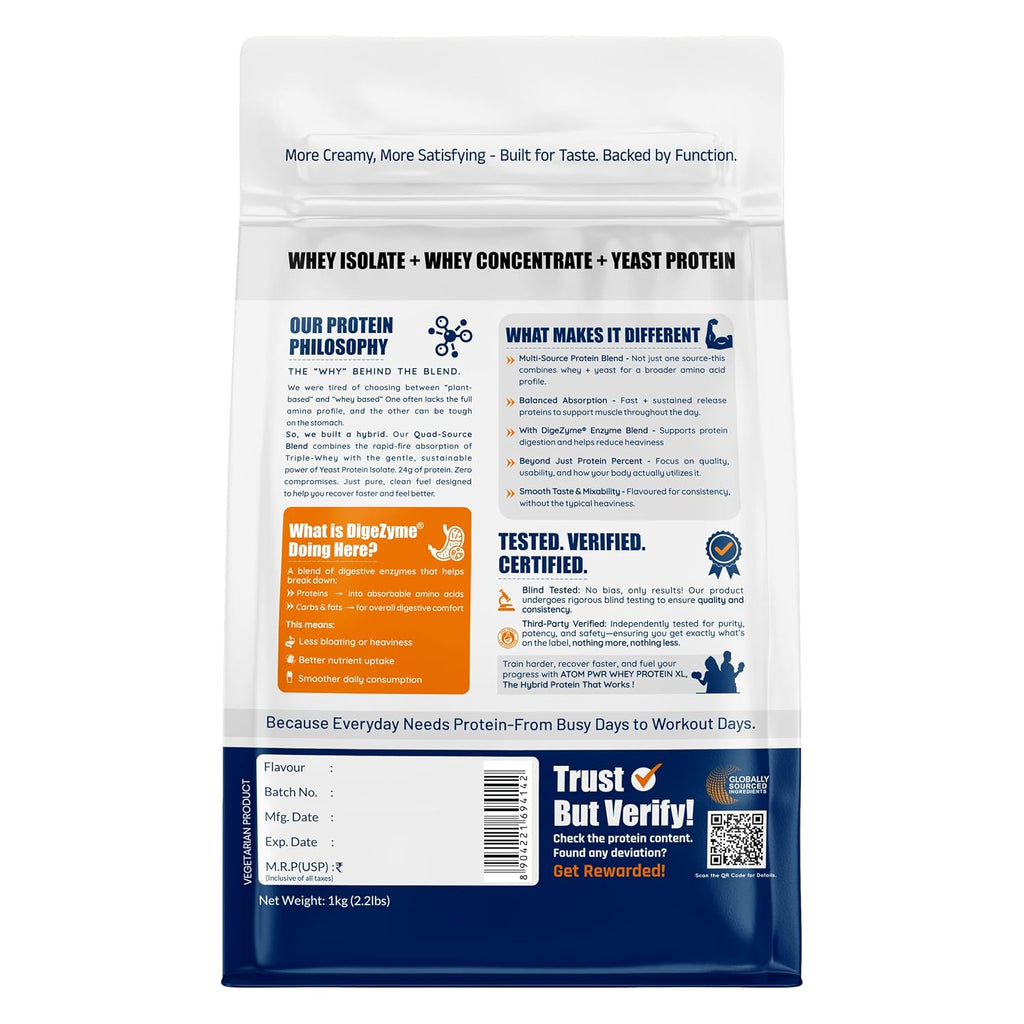 AS-IT-IS ATOM PWR Whey XL - Powered with Fermented Yeast Protein Isolate, 24g Protein, with DigeZyme®, Easy Digest, Lean Muscle Gains & Strength, Rapid Recovery, 1kg Double Rich Chocolate