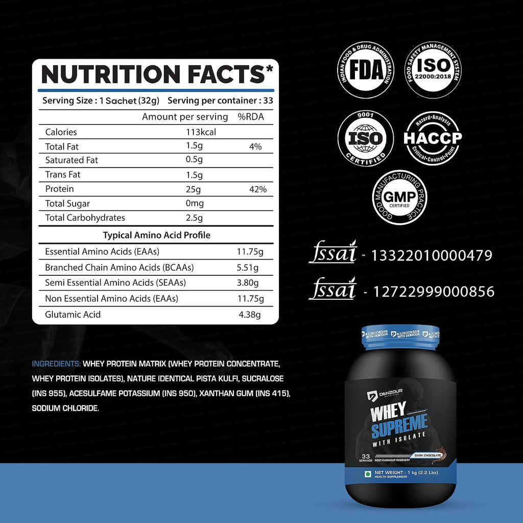 DENZOUR NUTRITION Whey Protein Supreme | Easy Digesting Muscle Recovery, Muscle Growth & Improved Strength | 25gm Protein, 5.5g BCAA Per SCOOP, Dark Chocolate- 1Kg/2.2 lbs (30 Servings)