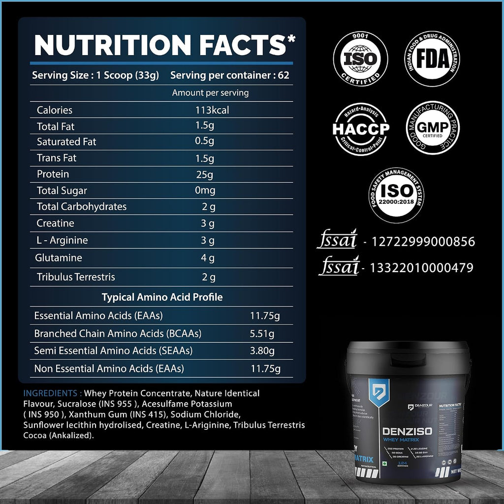 DENZOUR NUTRITION Denziso Whey matrix Protein, Easy Digesting Faster Muscle Recovery & Improved Strength Supplement Protein Powder for Men & Women | 25g Protein (Belgium Chocolate, 4.09Kg)