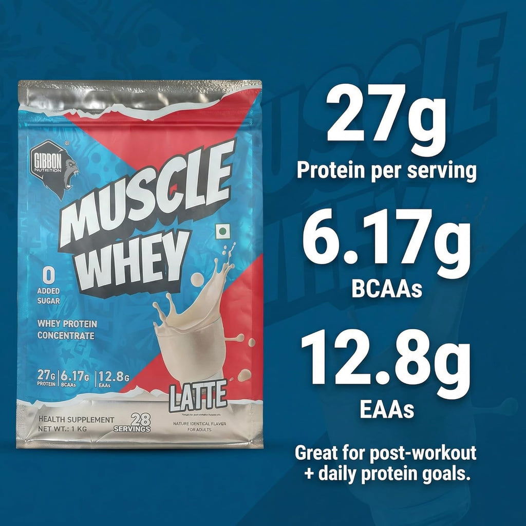 Gibbon Muscle Whey | Pro Series Formula | Nutraceutical with no Amino Spiking | 60 Servings (1 Kg, Strawberry Cheesecake)