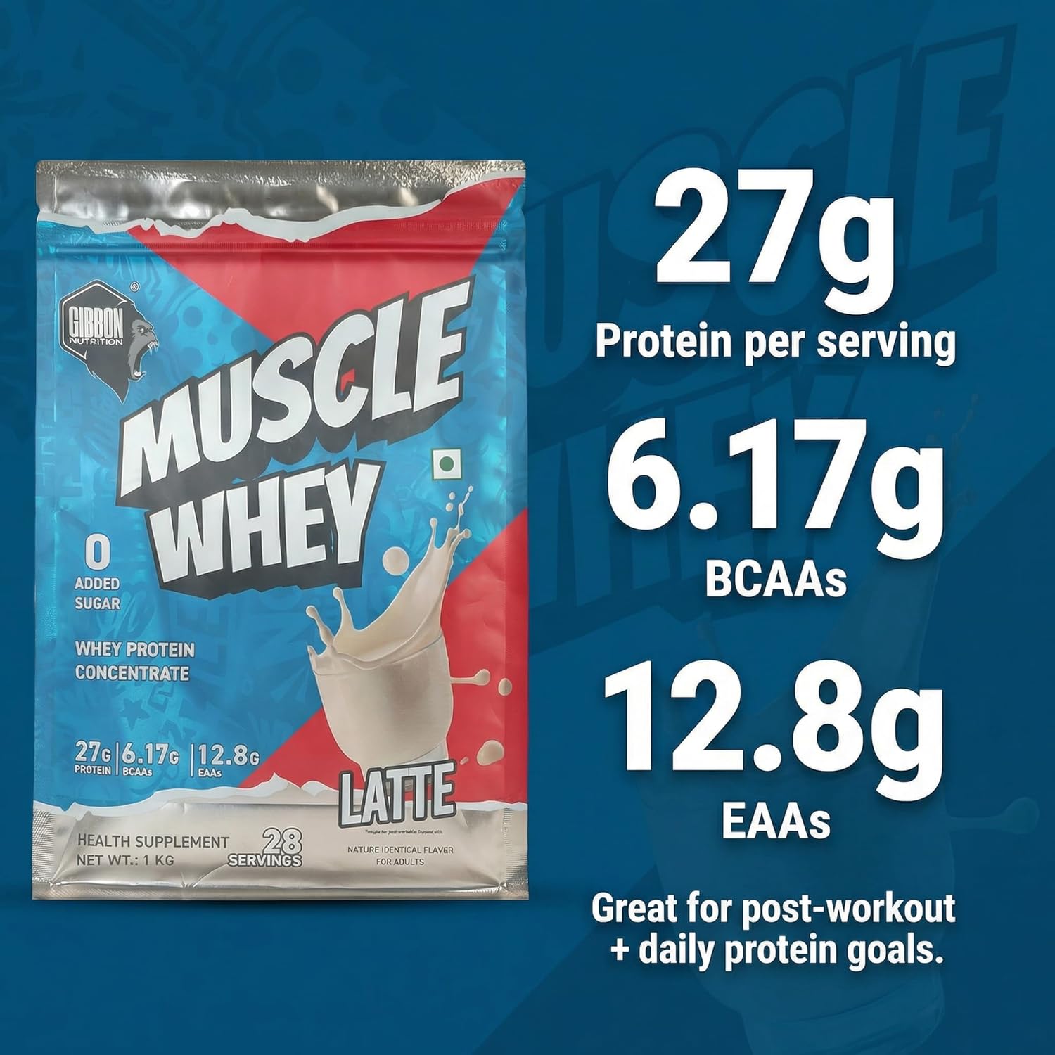 Gibbon Muscle Whey | Pro Series Formula | Nutraceutical with no Amino Spiking | 60 Servings (1 Kg, Swiss Chocolate)