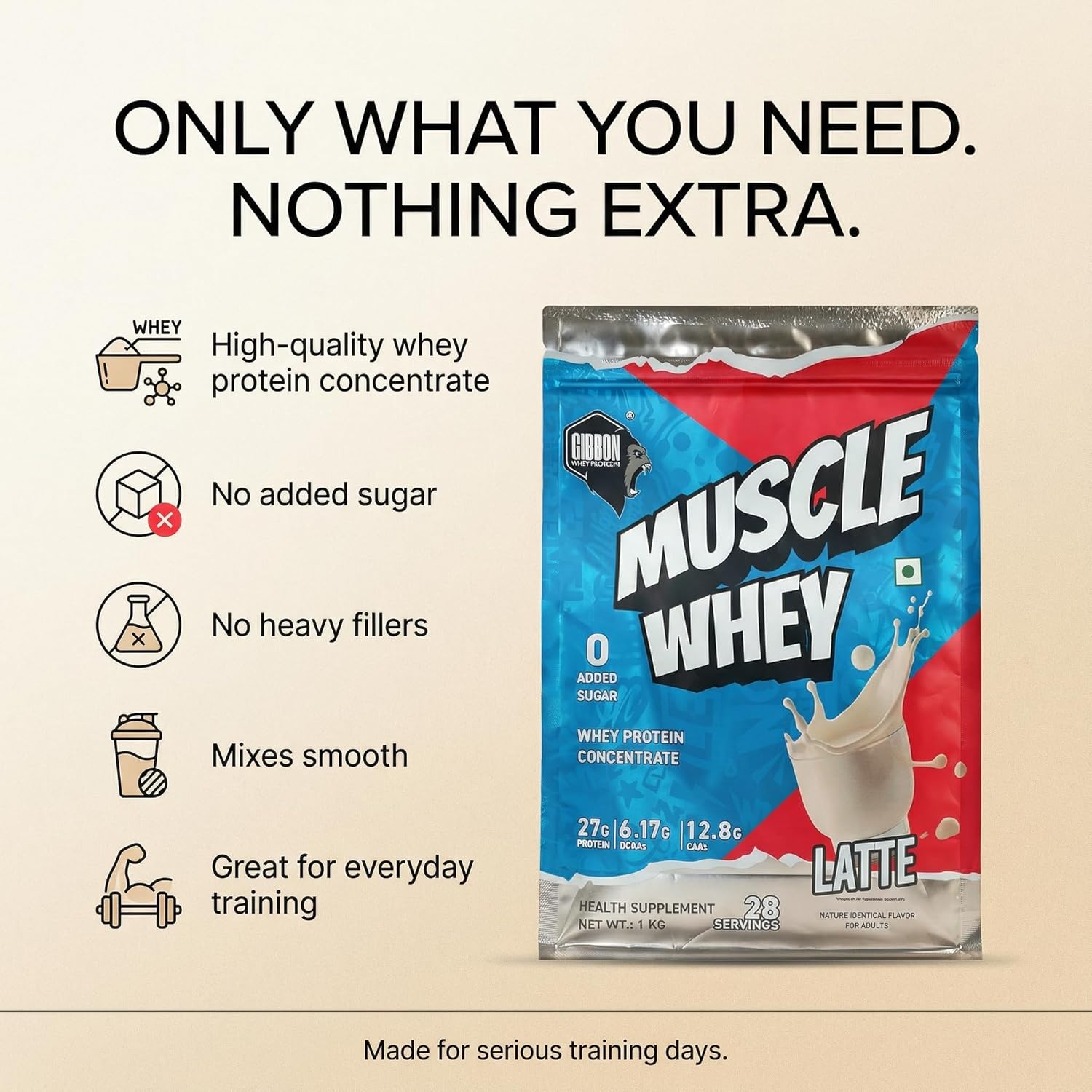 Gibbon Muscle Whey | Pro Series Formula | Nutraceutical with no Amino Spiking | 60 Servings (1 Kg, Swiss Chocolate)