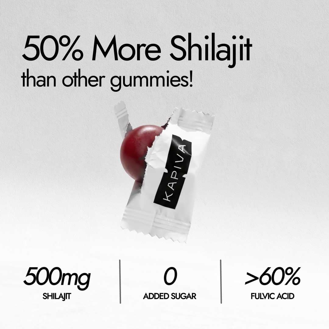 Kapiva Himalayan Shilajit/Shilajeet Gummies | 225mg Shilajit/Gummy | Ginger Honey Flavour | NABL-Certified Gummy | Boosts Energy Levels, Endurance & Stamina | No Added Sugar | Gelatin Free | 60 Gummies