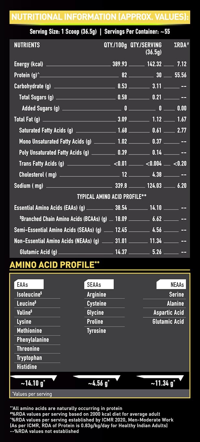 MuscleBlaze Whey Gold, 100% Whey Protein Isolate, Labdoor USA Certified, 30g Whey Protein Per Scoop (Mocha Cappuccino, 2kg / 4.4lb)