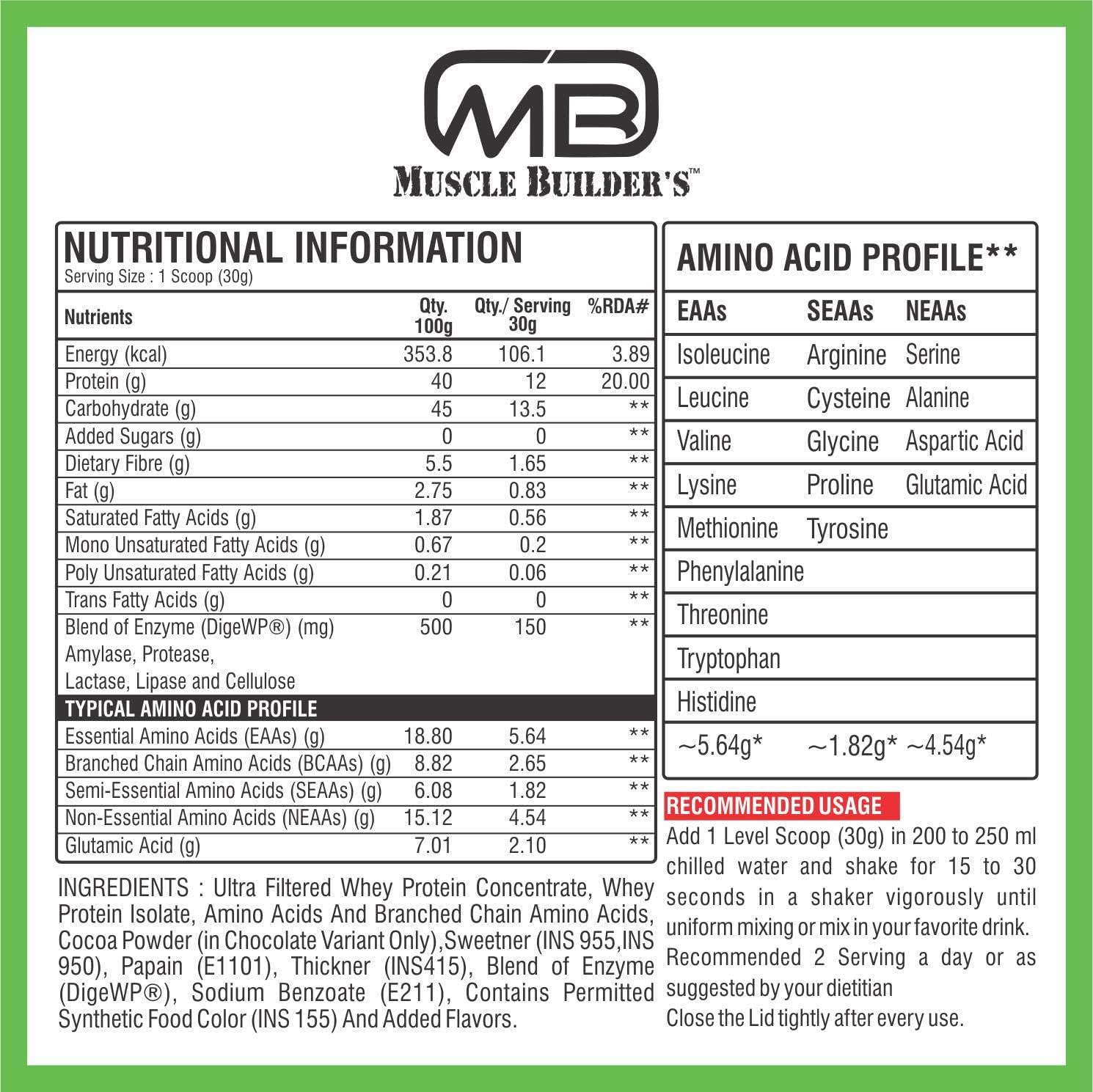 MB Muscle Builder 100% Pure Athletic Whey Protein Concentrate Supplement Powder with Added Digestive Enzymes (Chocolate Fudge, 4.4 lbs)