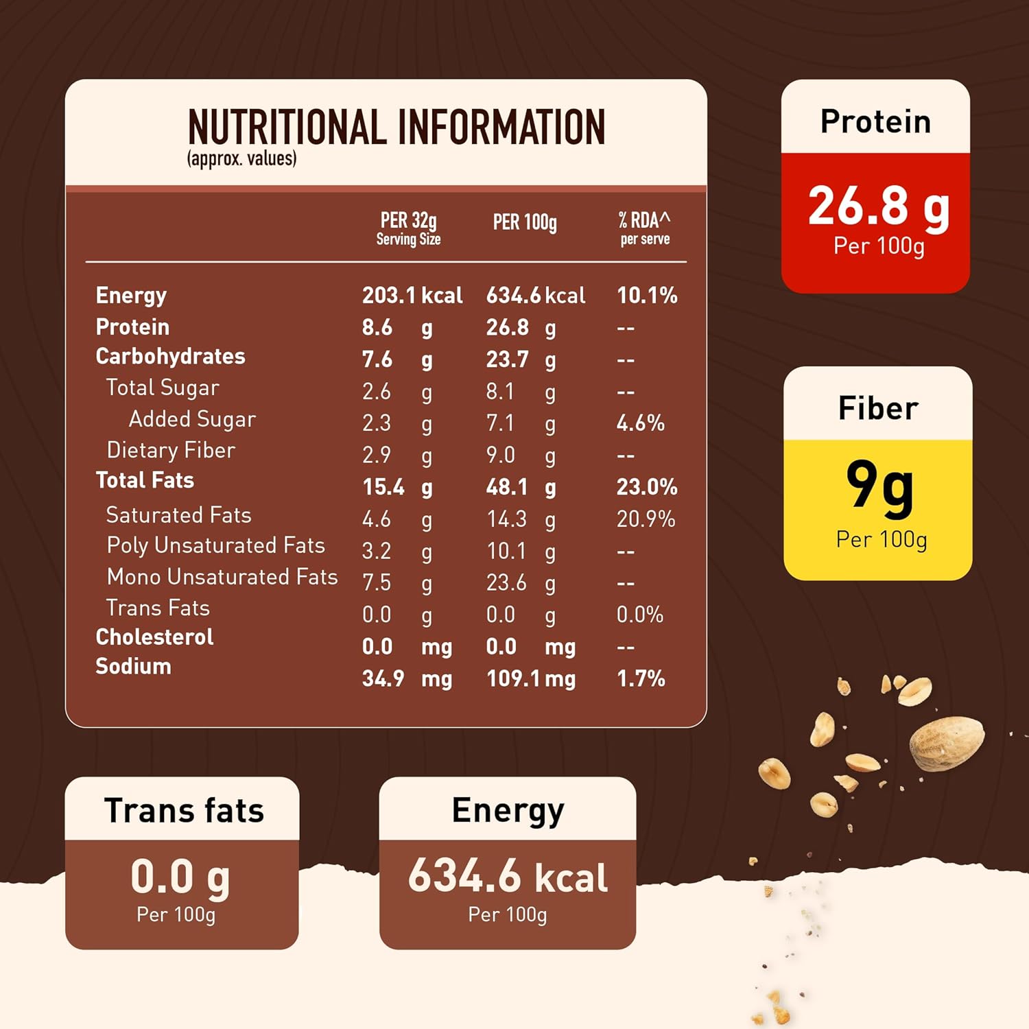 MYFITNESS Peanut Butter Chocolate Spread Crunchy 1.25kg | 23g Protein & 9g Fiber | Tasty & Healthy Nut Butter Spread for Breakfast & Snacks | Cholesterol Free | Zero Trans Fat | Crunchy Peanut Butter