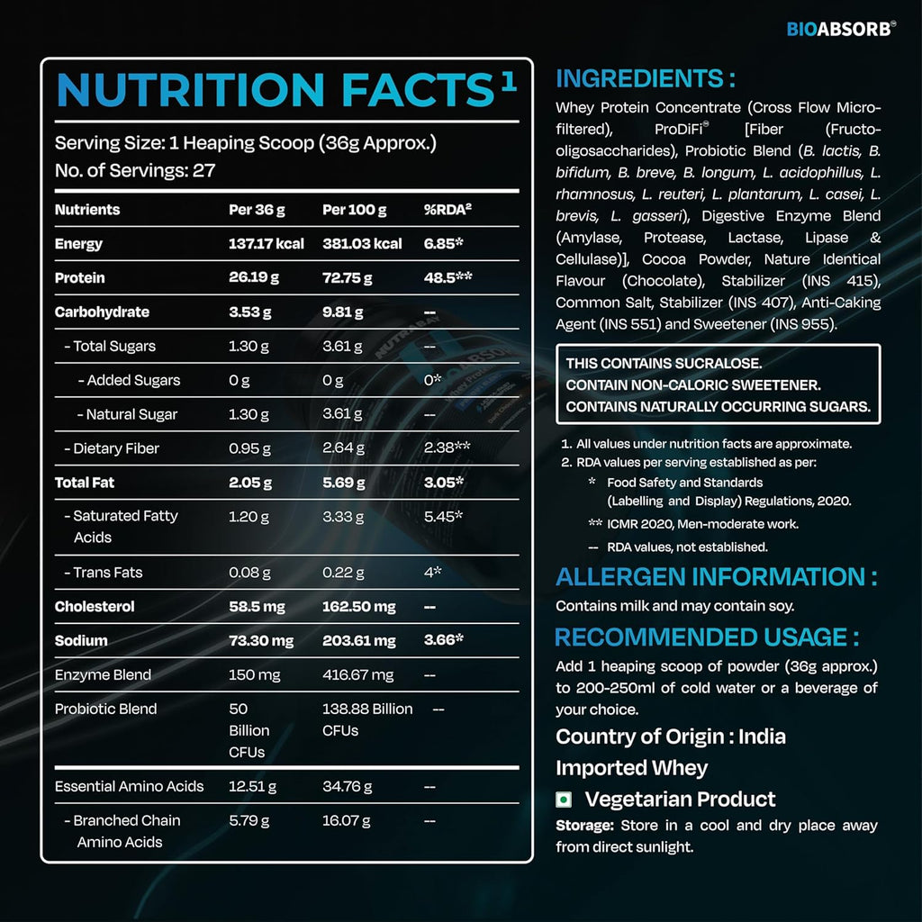 Nutrabay BioAbsorb™ Whey Protein Powder - 1kg, Milk Chocolate | Clinically Tested 54% Better Absorption | 26g Protein/Scoop | India's 1st Protein with ProDiFi™ for No Bloating | No Added Sugar