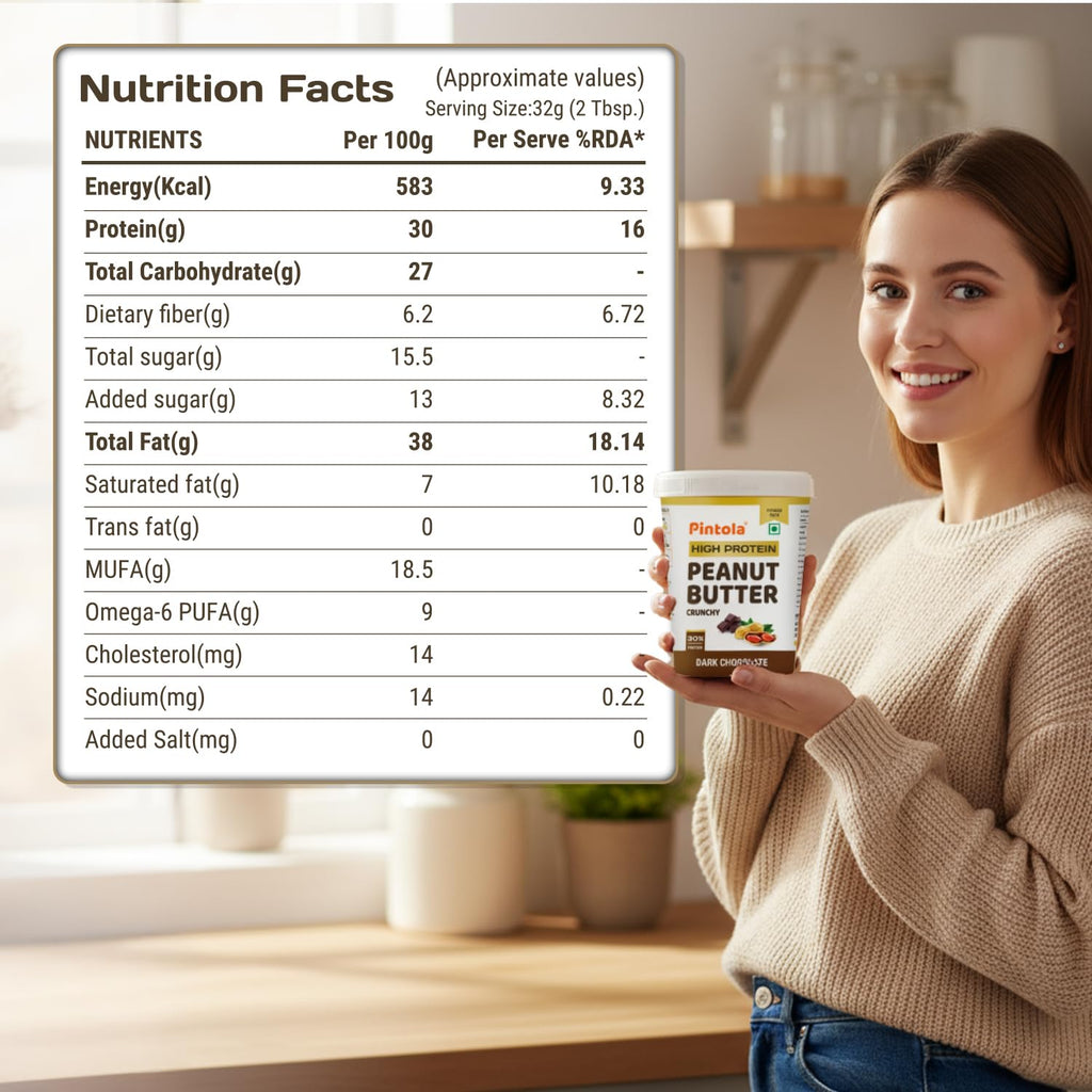 PINTOLA High Protein Peanut Butter Chocolate Flavour Creamy 1kg, Added WHEY Protein, 30g Protein 6.2g Fiber, Gluten Free, Zero Trans Fat, Dark Chocolate Peanut Butter Spread, Nut Butter Bread Snacks